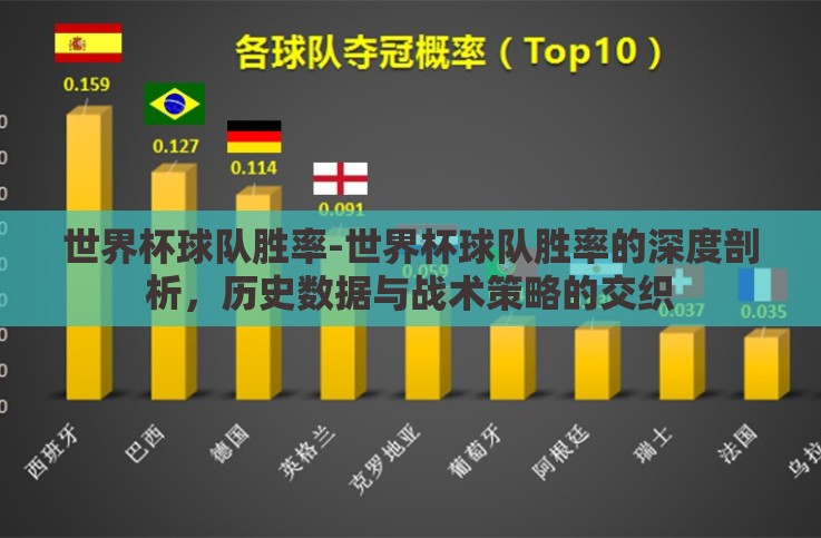 世界杯球队胜率-世界杯球队胜率的深度剖析,历史数据与战术策略的交织 世界杯球队胜率-世界杯球队胜率的深度剖析,历史数据与战术策略的交织