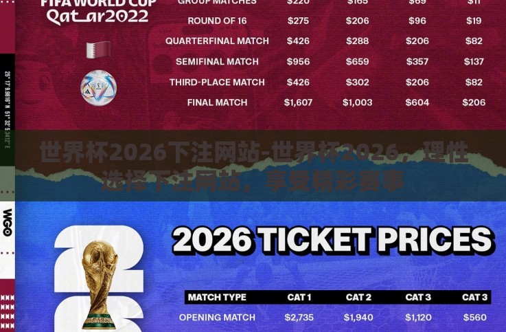 世界杯2026下注网站-世界杯2026,理性选择下注网站,享受精彩赛事 世界杯2026下注网站-世界杯2026,理性选择下注网站,享受精彩赛事