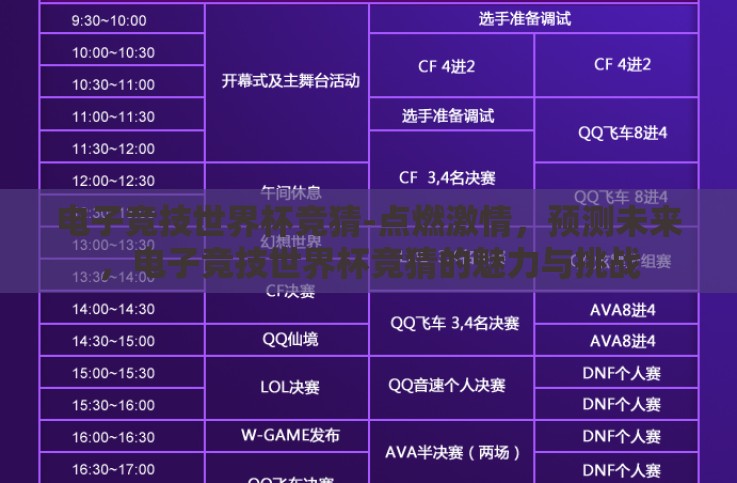电子竞技世界杯竞猜-点燃激情，预测未来，电子竞技世界杯竞猜的魅力与挑战