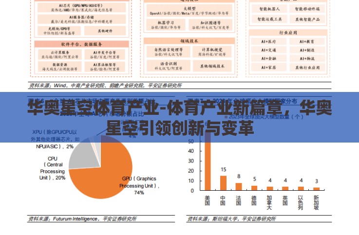 华奥星空体育产业-体育产业新篇章,华奥星空引领创新与变革 华奥星空体育产业-体育产业新篇章,华奥星空引领创新与变革