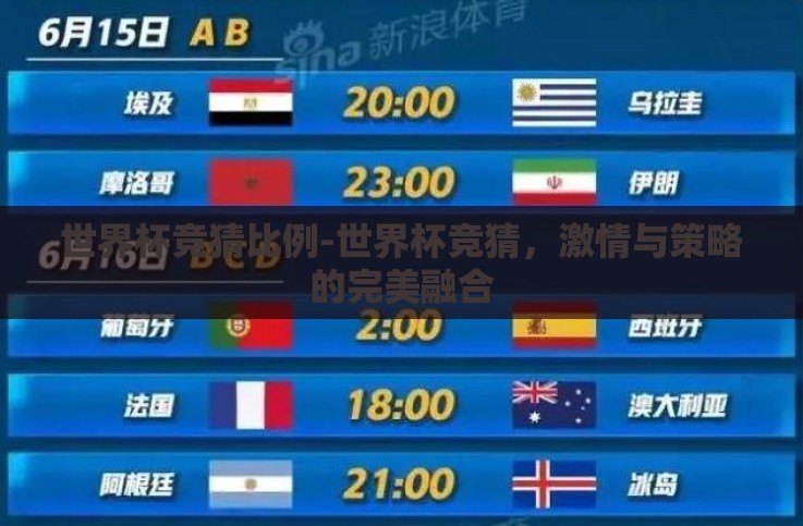 世界杯竞猜比例-世界杯竞猜,激情与策略的完美融合 世界杯竞猜比例-世界杯竞猜,激情与策略的完美融合