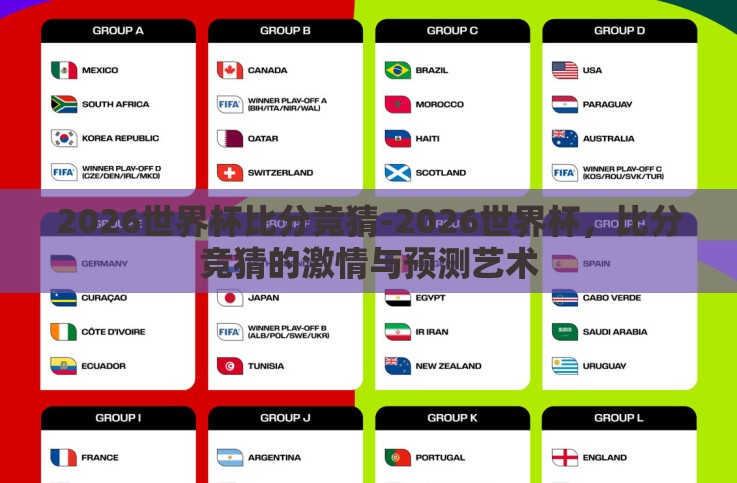 2026世界杯比分竞猜-2026世界杯,比分竞猜的激情与预测艺术 2026世界杯比分竞猜-2026世界杯,比分竞猜的激情与预测艺术