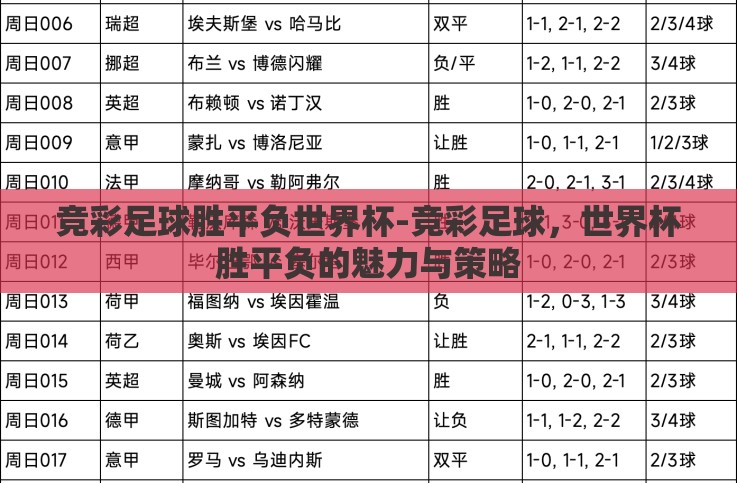 竞彩足球胜平负世界杯-竞彩足球,世界杯胜平负的魅力与策略 竞彩足球胜平负世界杯-竞彩足球,世界杯胜平负的魅力与策略