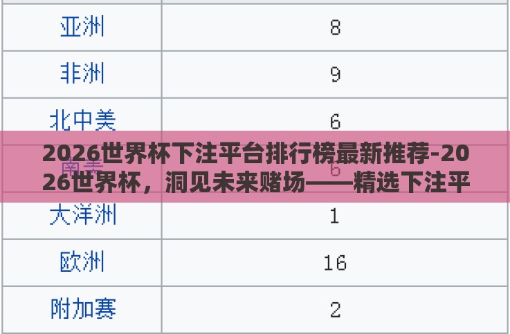 2026世界杯下注平台排行榜最新推荐-2026世界杯,洞见未来赌场——精选下注平台指南 2026世界杯下注平台排行榜最新推荐-2026世界杯,洞见未来赌场——精选下注平台指南