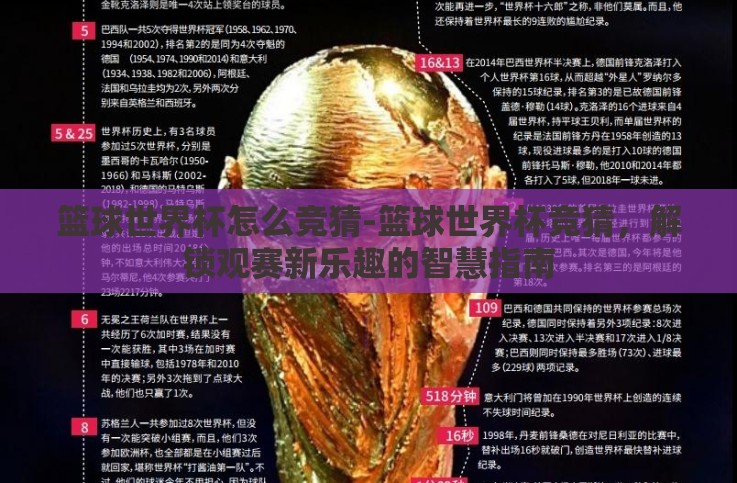 篮球世界杯怎么竞猜-篮球世界杯竞猜,解锁观赛新乐趣的智慧指南 篮球世界杯怎么竞猜-篮球世界杯竞猜,解锁观赛新乐趣的智慧指南