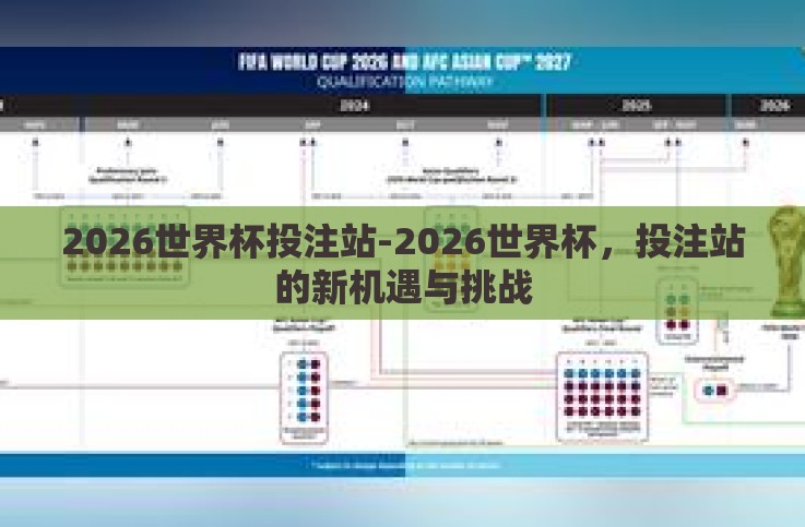 2026世界杯投注站-2026世界杯,投注站的新机遇与挑战 2026世界杯投注站-2026世界杯,投注站的新机遇与挑战