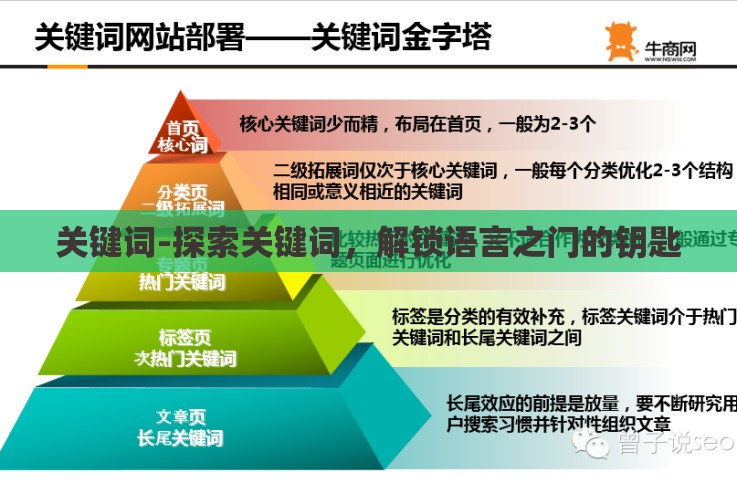关键词-探索关键词,解锁语言之门的钥匙 关键词-探索关键词,解锁语言之门的钥匙