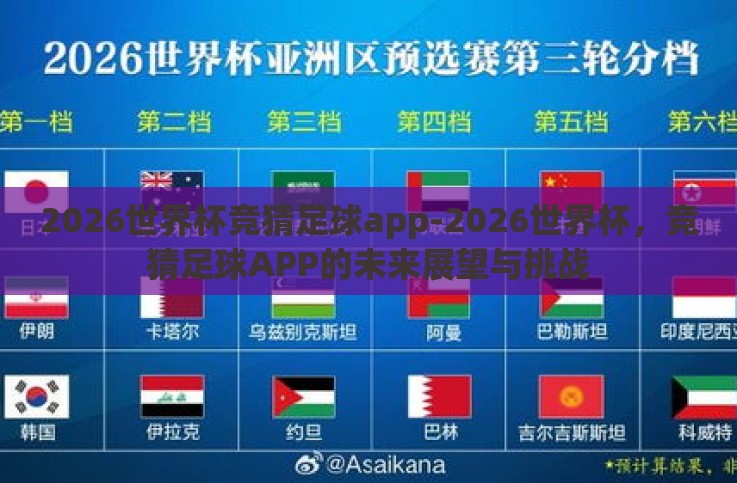 2026世界杯竞猜足球app-2026世界杯,竞猜足球APP的未来展望与挑战 2026世界杯竞猜足球app-2026世界杯,竞猜足球APP的未来展望与挑战