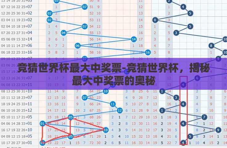 竞猜世界杯最大中奖票-竞猜世界杯,揭秘最大中奖票的奥秘 竞猜世界杯最大中奖票-竞猜世界杯,揭秘最大中奖票的奥秘