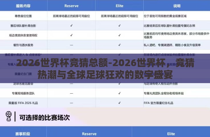 2026世界杯竞猜总额-2026世界杯,竞猜热潮与全球足球狂欢的数字盛宴 2026世界杯竞猜总额-2026世界杯,竞猜热潮与全球足球狂欢的数字盛宴