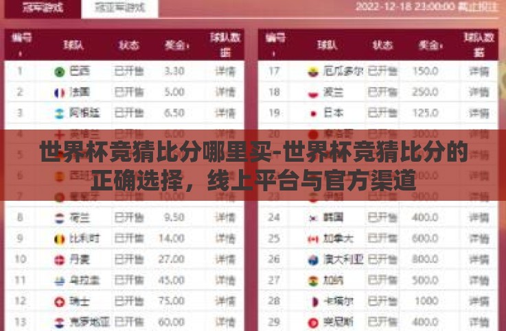 世界杯竞猜比分哪里买-世界杯竞猜比分的正确选择，线上平台与官方渠道