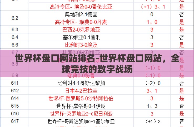 世界杯盘口网站排名-世界杯盘口网站，全球竞技的数字战场