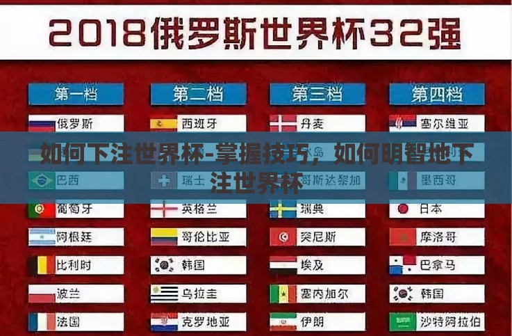 如何下注世界杯-掌握技巧,如何明智地下注世界杯 如何下注世界杯-掌握技巧,如何明智地下注世界杯