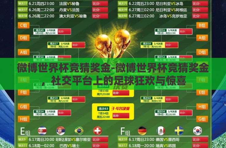 微博世界杯竞猜奖金-微博世界杯竞猜奖金,社交平台上的足球狂欢与惊喜 微博世界杯竞猜奖金-微博世界杯竞猜奖金,社交平台上的足球狂欢与惊喜
