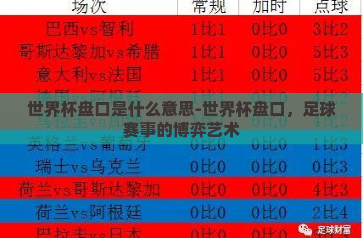 世界杯盘口是什么意思-世界杯盘口,足球赛事的博弈艺术 世界杯盘口是什么意思-世界杯盘口,足球赛事的博弈艺术