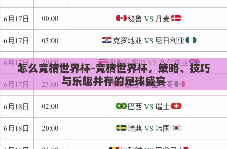 怎么竞猜世界杯-竞猜世界杯,策略、技巧与乐趣并存的足球盛宴 怎么竞猜世界杯-竞猜世界杯,策略、技巧与乐趣并存的足球盛宴