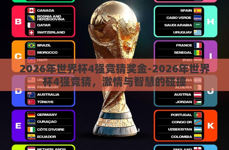 2026年世界杯4强竞猜奖金-2026年世界杯4强竞猜,激情与智慧的碰撞 2026年世界杯4强竞猜奖金-2026年世界杯4强竞猜,激情与智慧的碰撞