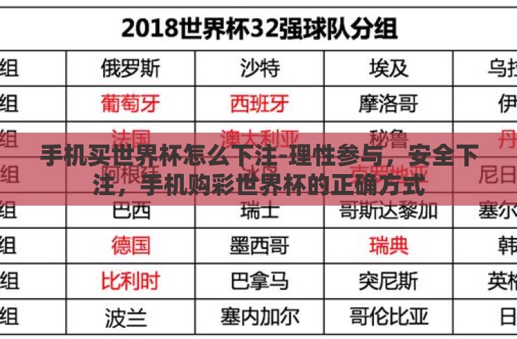 手机买世界杯怎么下注-理性参与,安全下注,手机购彩世界杯的正确方式 手机买世界杯怎么下注-理性参与,安全下注,手机购彩世界杯的正确方式